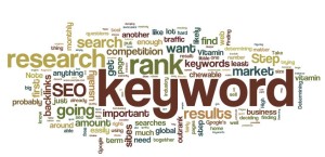 best keywords