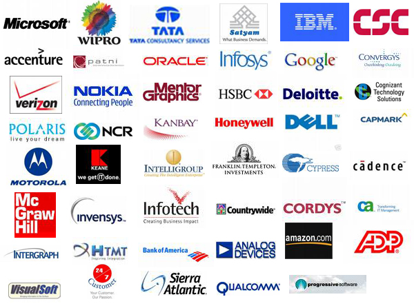 IT companies in India
