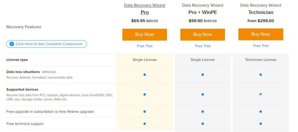 easeus-data-recovery