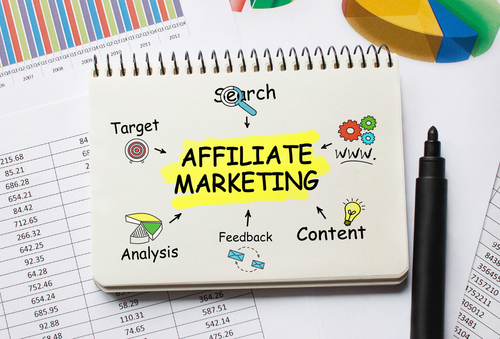 Internet Affiliate Marketing Jetset Course Review